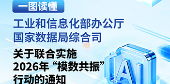 一图读懂 | 工业和信息化部办公厅 国家数据局综合司关于联合实施2026年“模数共振”行动的通知
