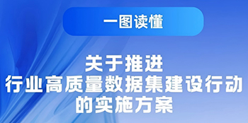 一图读懂 | 关于推进行业高质量数据集建设行动的实施方案