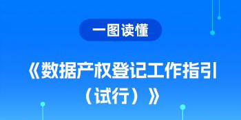 一图读懂 | 《数据产权登记工作指引（试行）》